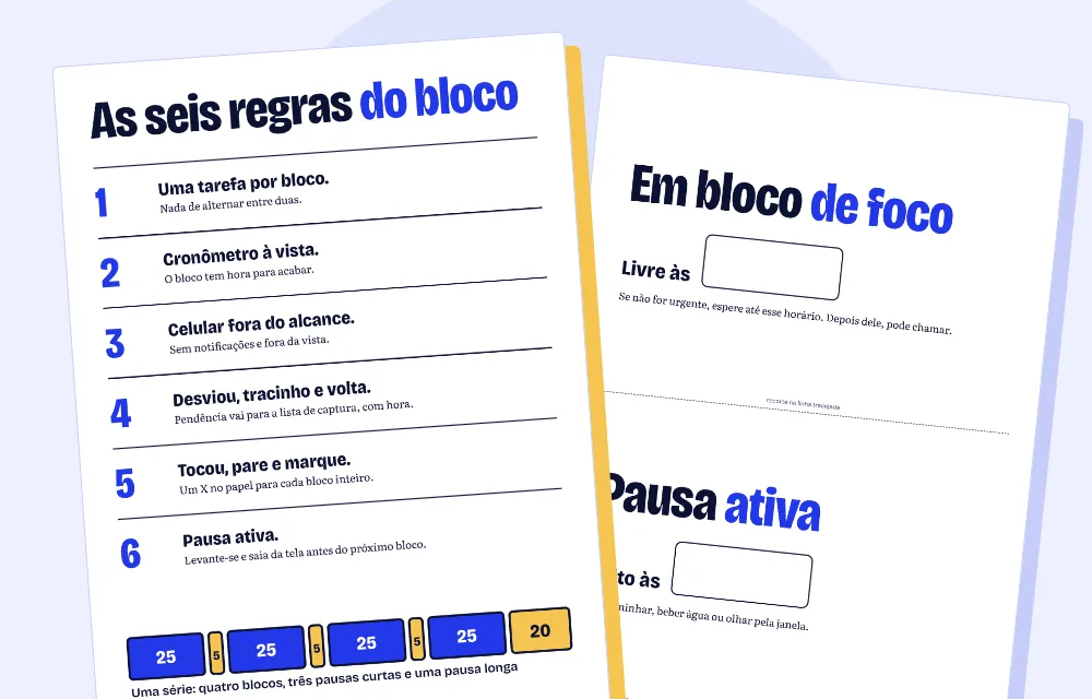 O cartaz das seis regras do bloco e a folha das placas de porta